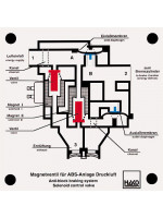 Antiblock system ABS solenoid valve