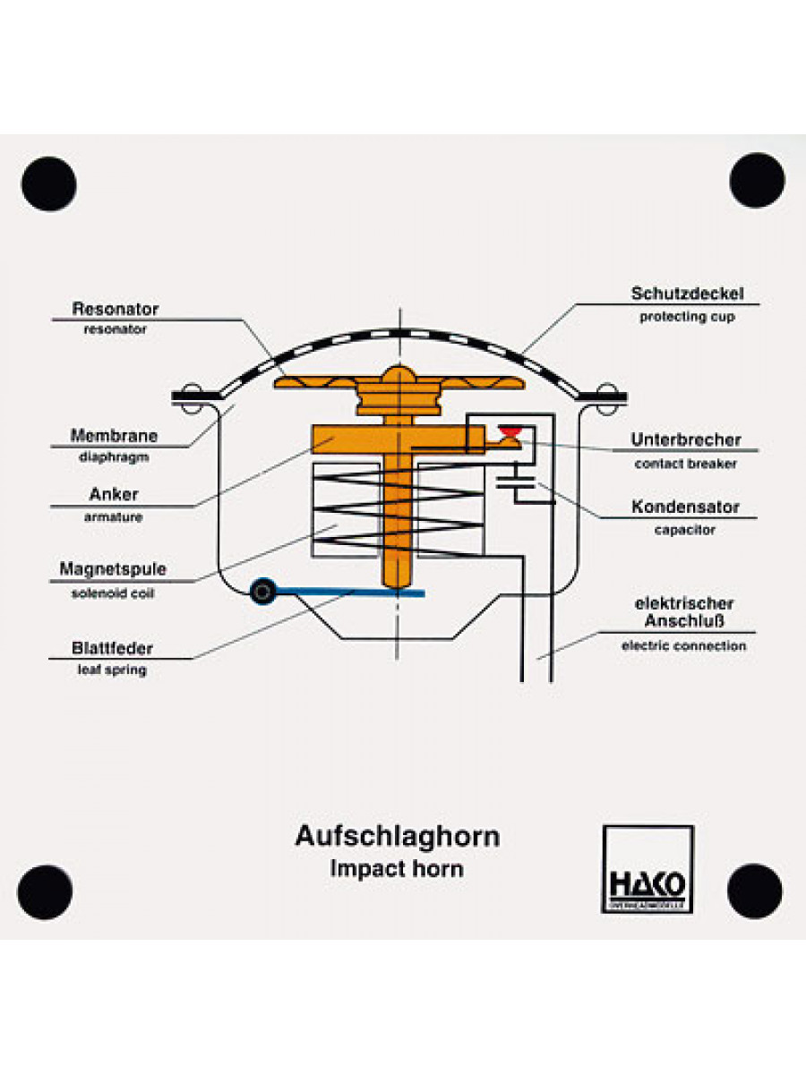 Impact horn