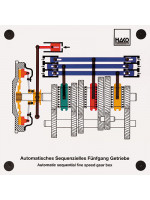 Automatisches sequenzielles Getriebe