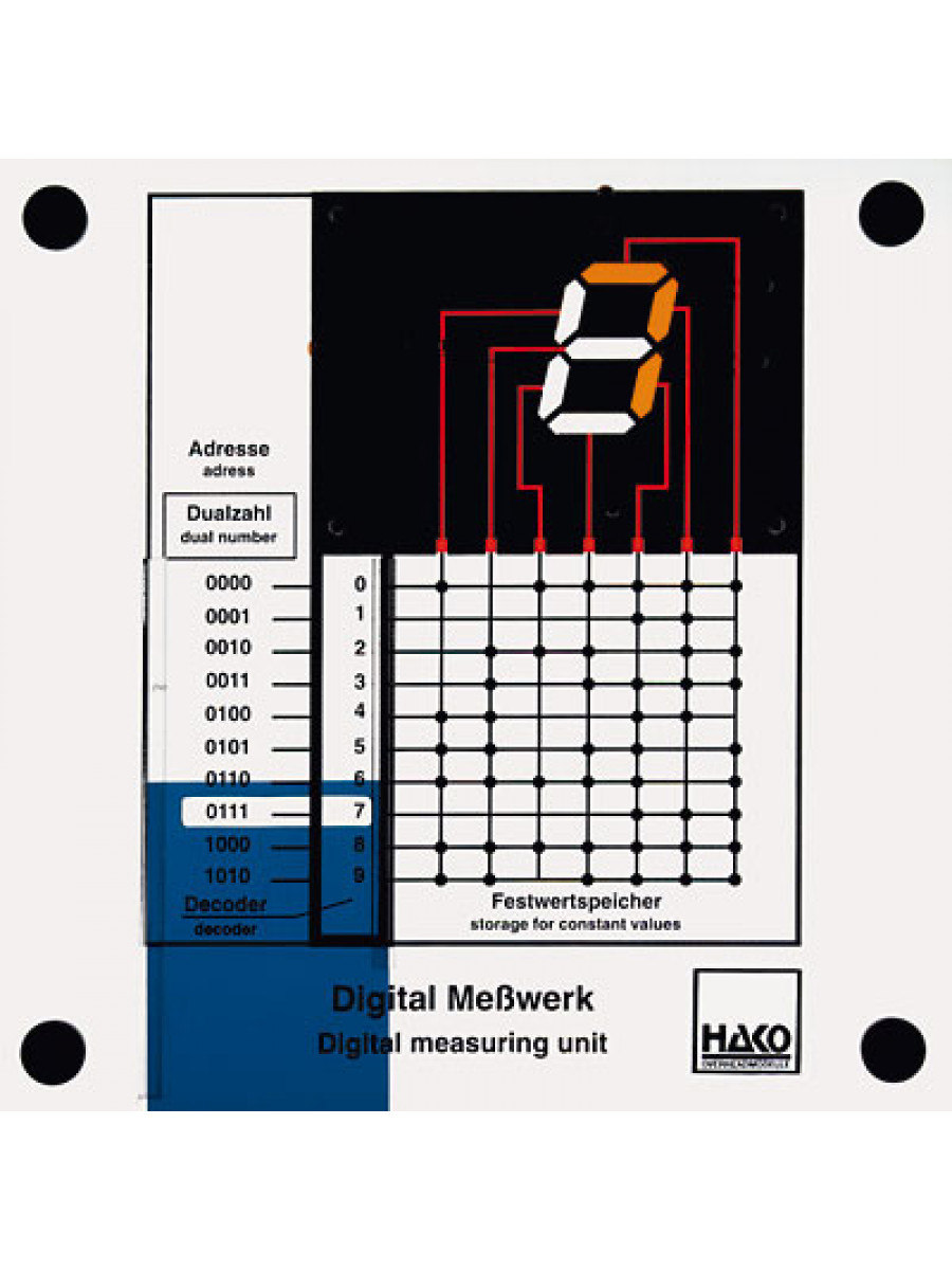 Digitales Messwerk II