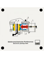 Elektromechanische Parkbremse