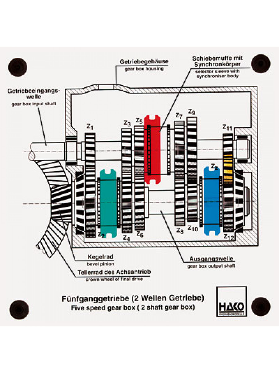 Five-speed transmission