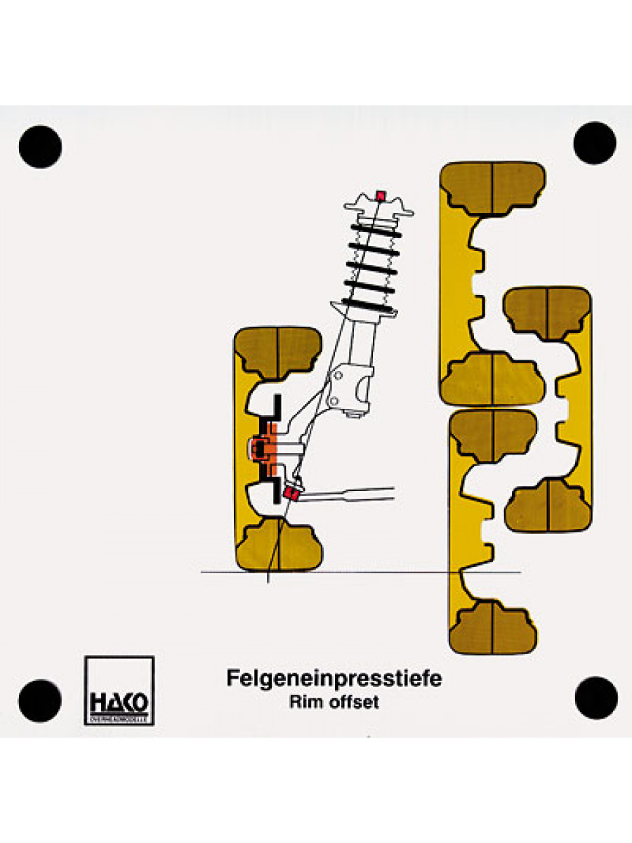 Felgeneinpresstiefe