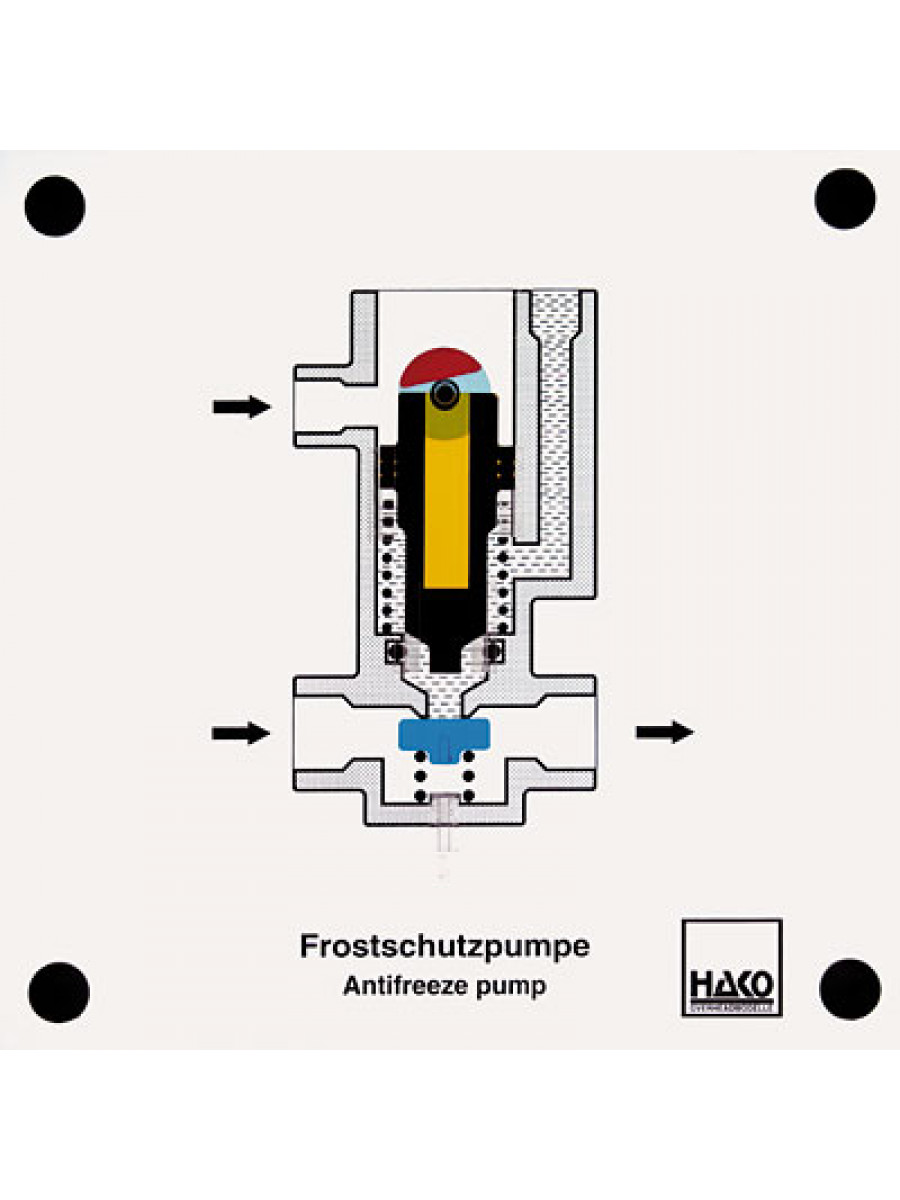 Antifreeze pump