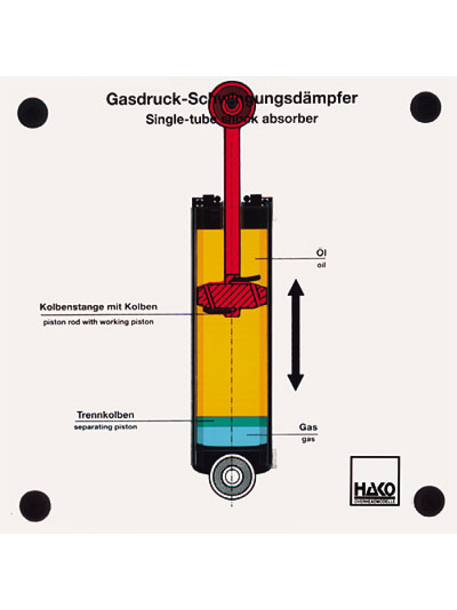 Gasdruckstossdämpfer