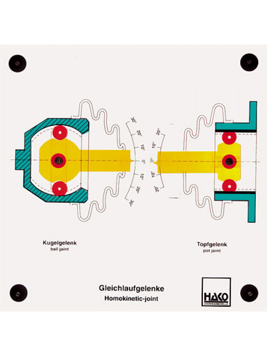 Homokinetic joint