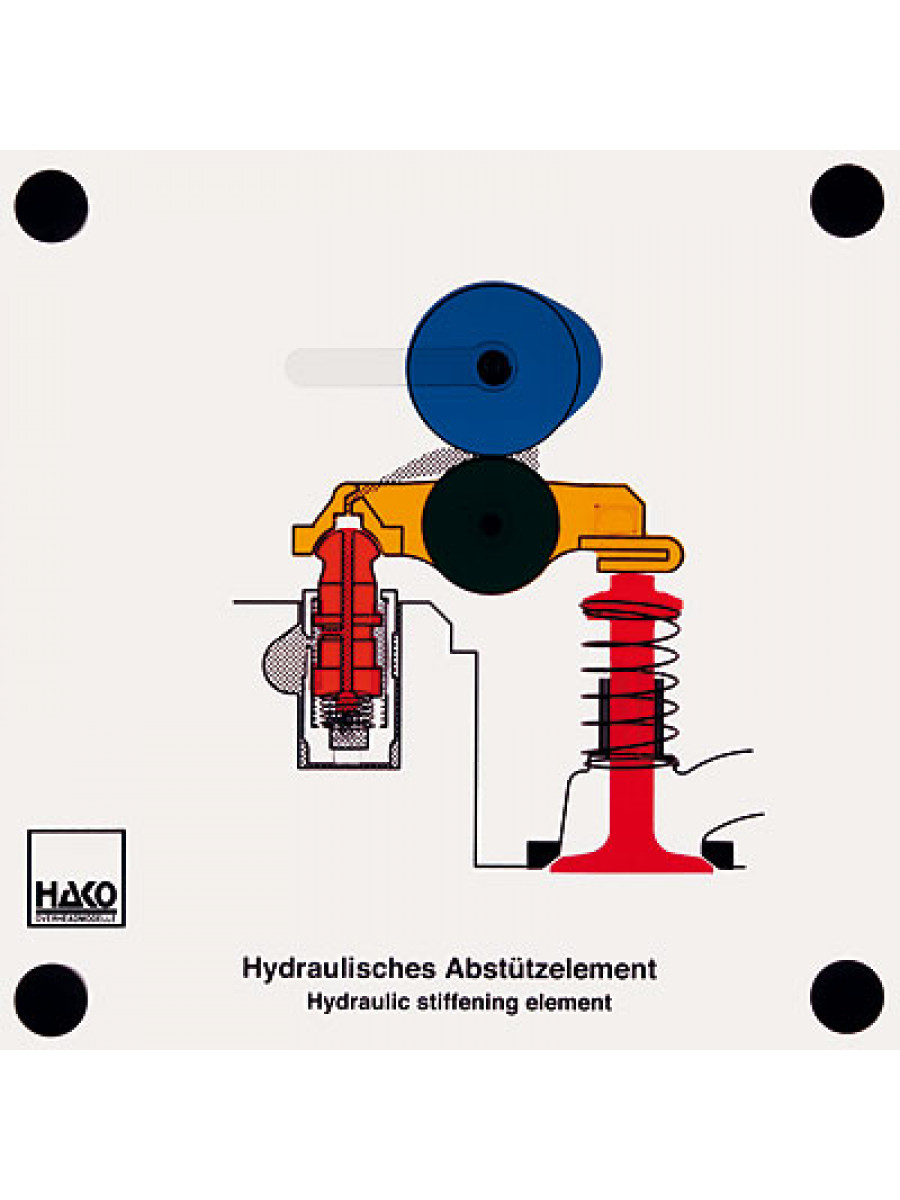 Hydraulisches Abstützelement