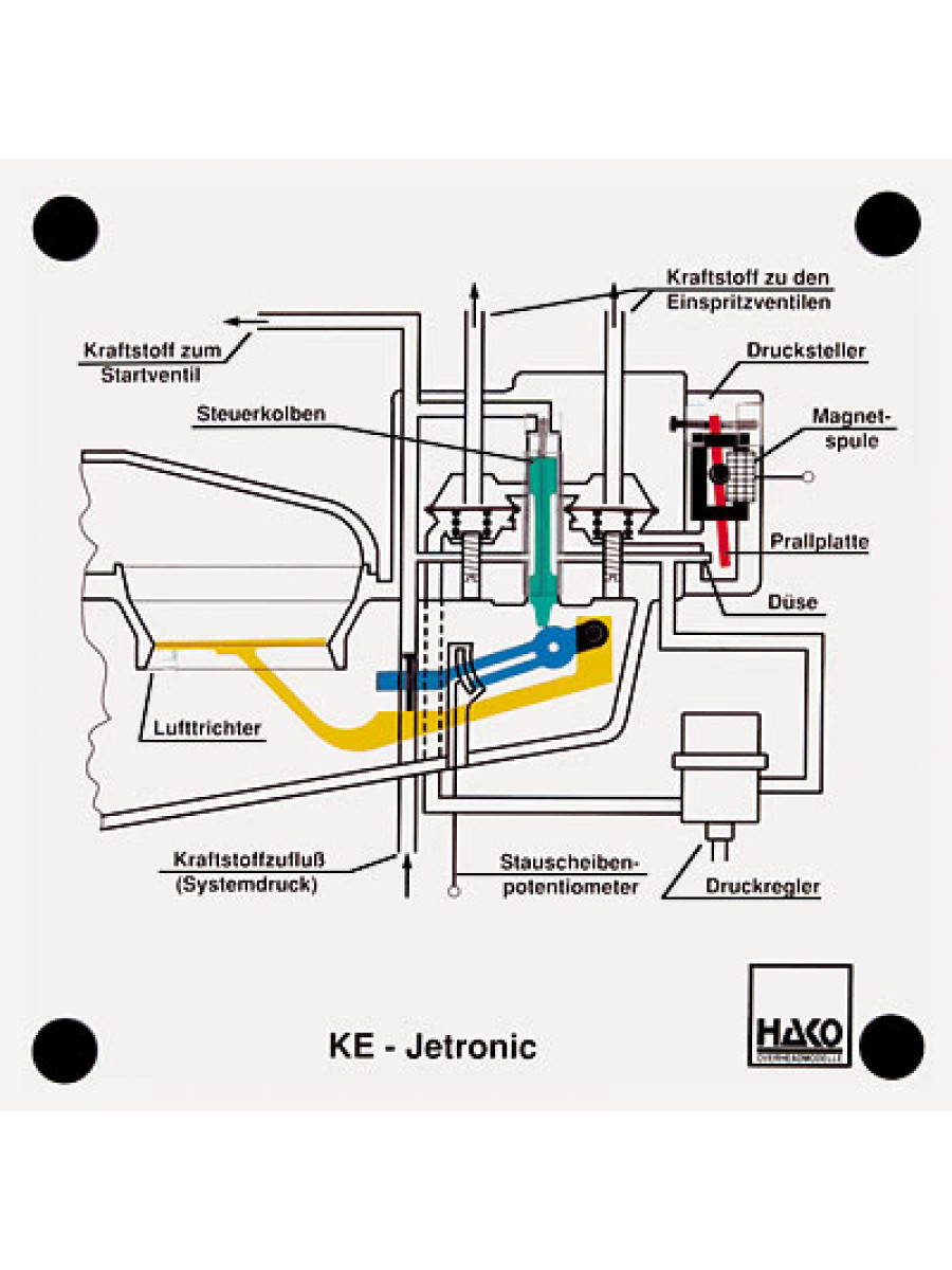 KE-Jetronic