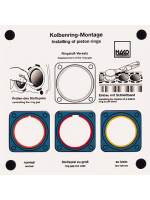 Installation of a piston ring