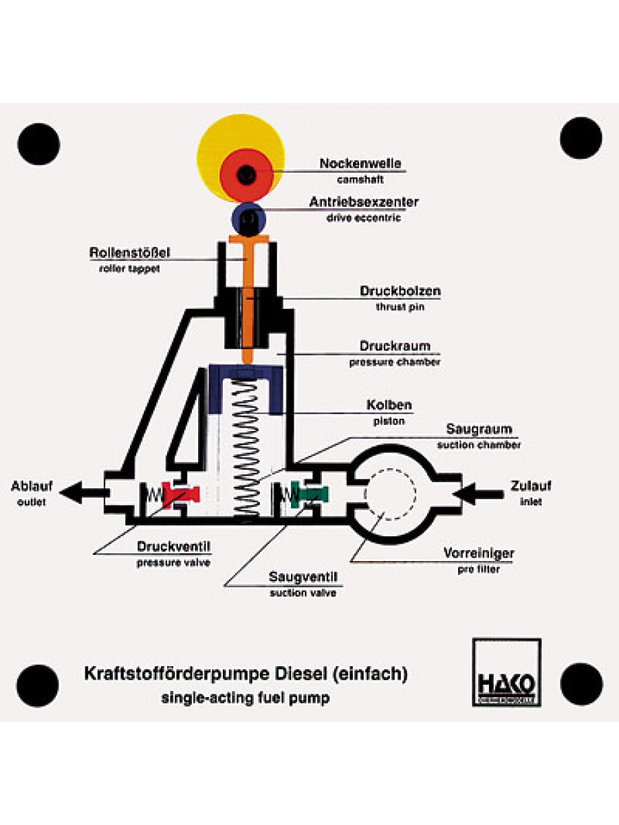 Kraftstofförderpumpe Diesel (einfach wirkend)