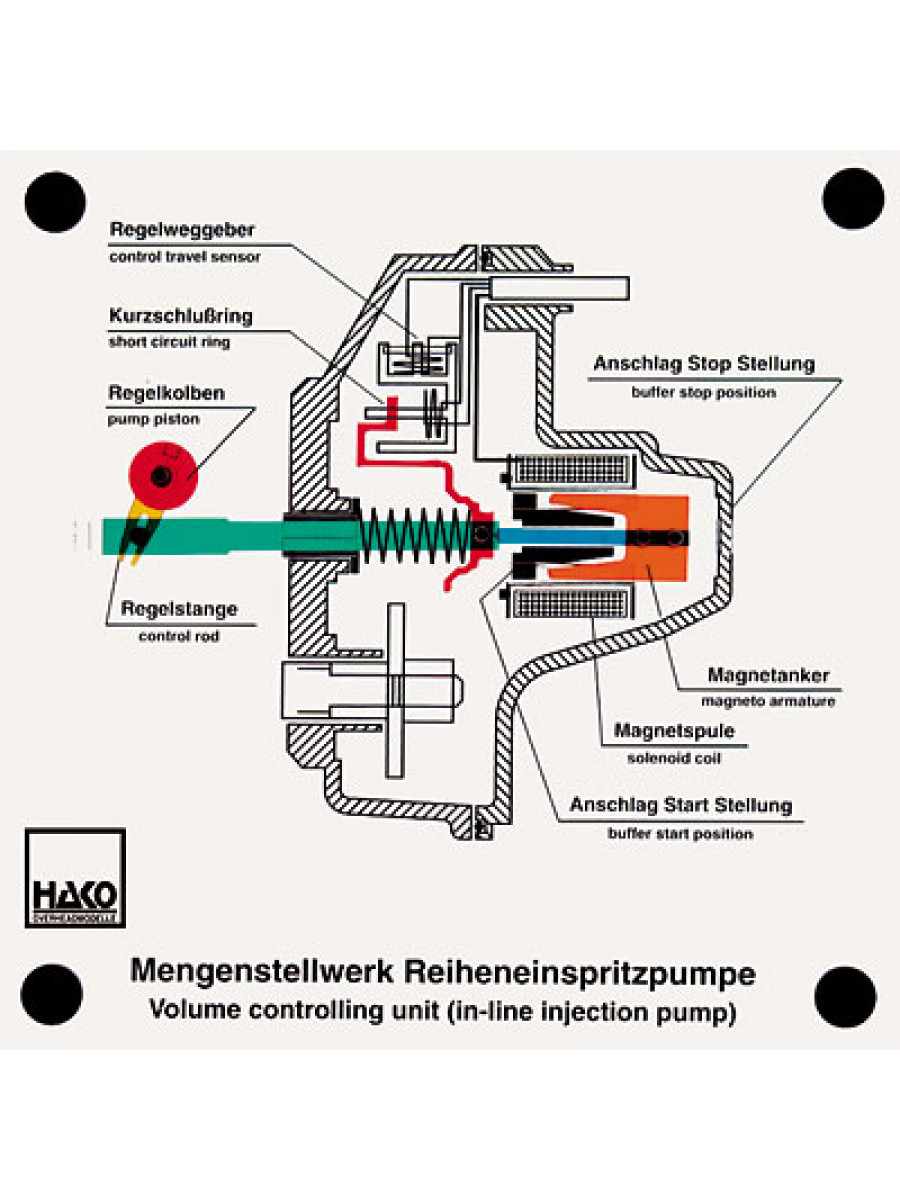 Volume controlling unit 