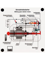 Schubtriebstarter