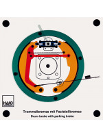 Simplex-Bremse mit Feststellbremse