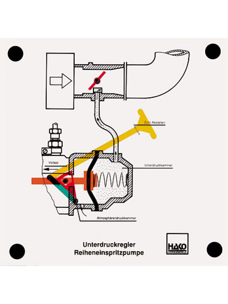 Vacuum governor of a Diesel in-line type injection pump