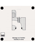 Montage von Ventilen