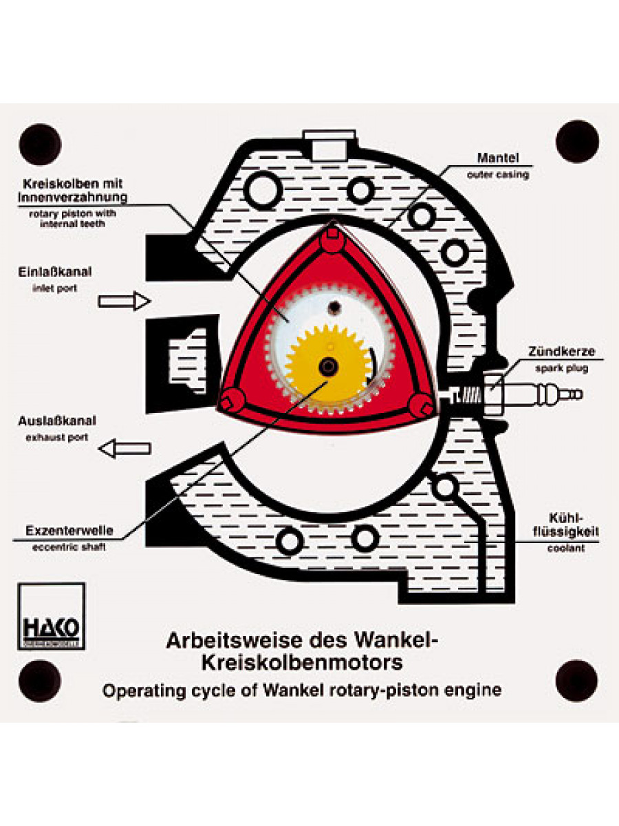 Wankelmotor