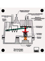 Warm-up regulator K-Jetronic