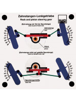 Rack and pinion steering gear