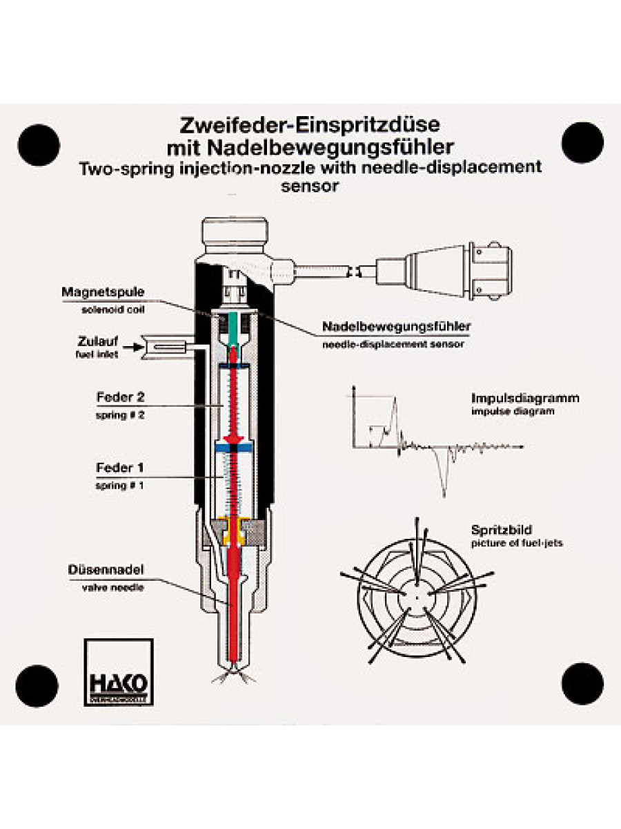 Zweifedereinspritzdüse mit N.B.F.