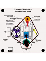 Zweitakt-Dieselmotor