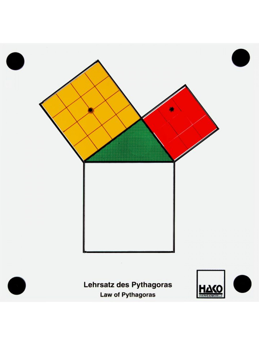 Lehrsatz des Pythagoras