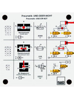 Grundschaltungen Pneumatik 