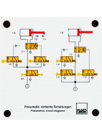 Pneumatics: decision elements