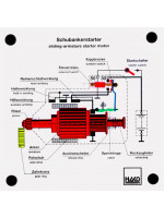 Sliding-armature starter motor