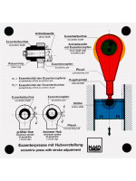 Eccentric press with stroke adjustment