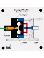 Die-casting machine