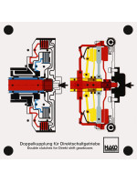 Doppelkupplung für Direktschaltgetriebe