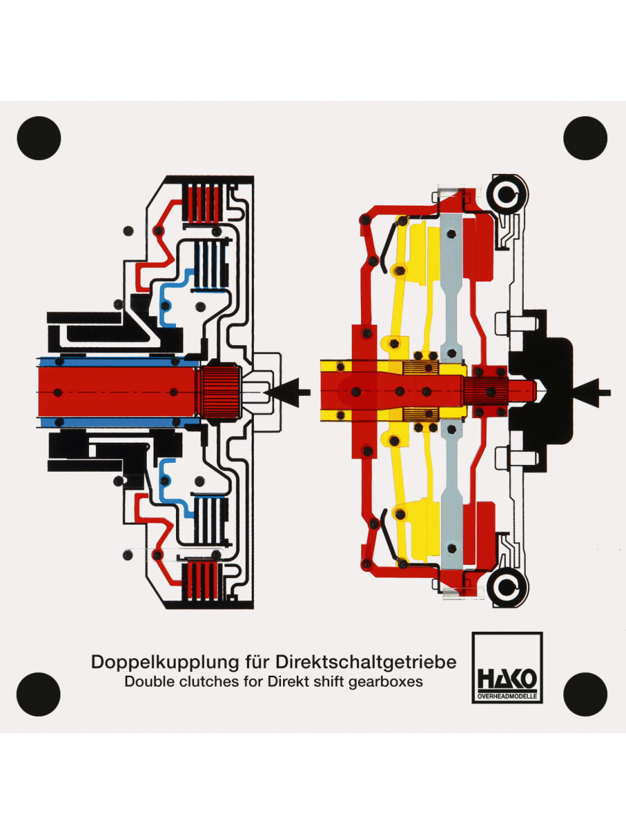 Doppelkupplung für Direktschaltgetriebe