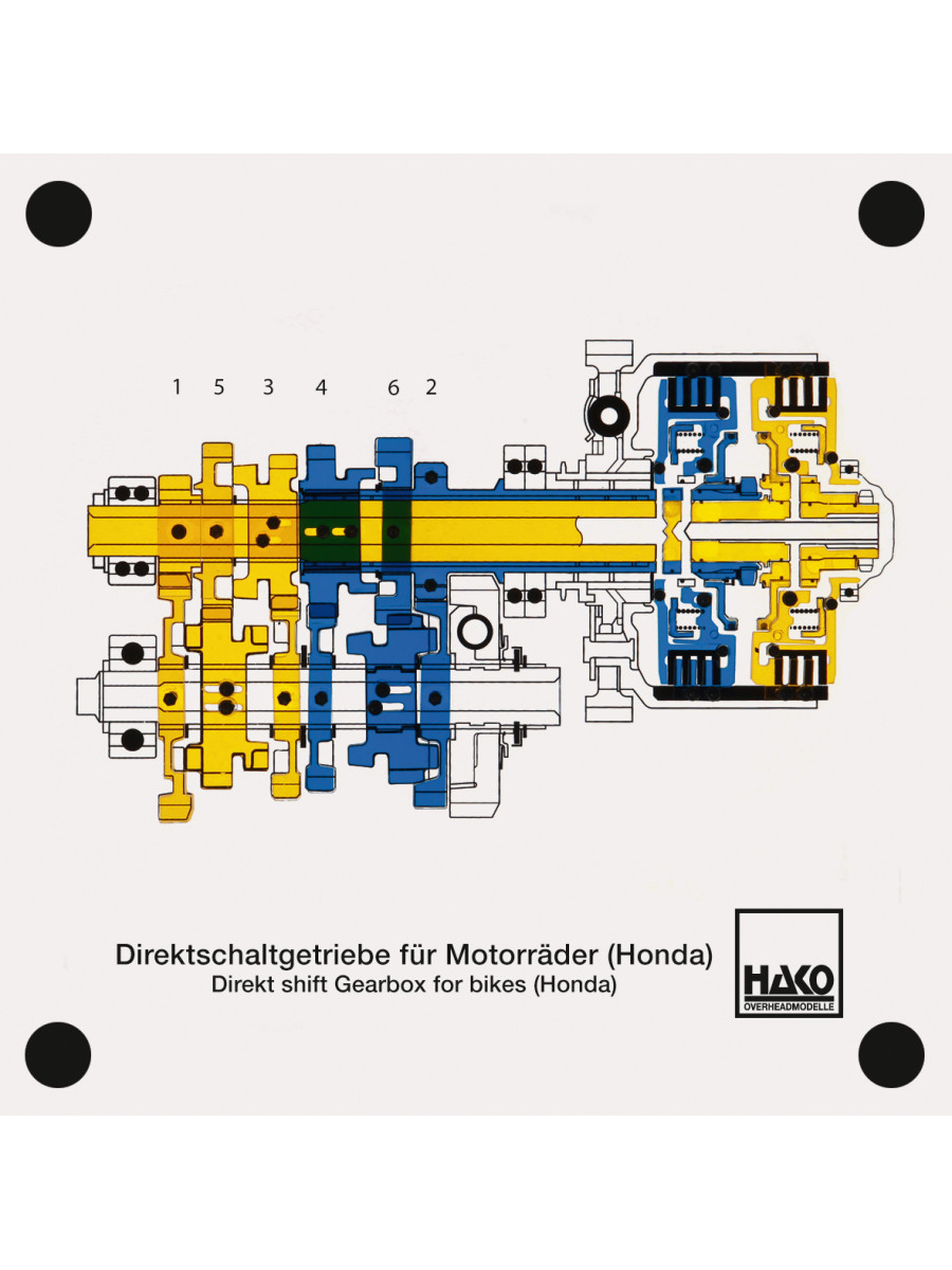 Direktschaltgetriebe für Motorräder (Honda)